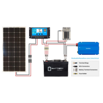 Premium solar panel rendszer, 1 db 160Wh napelemmel, 12V